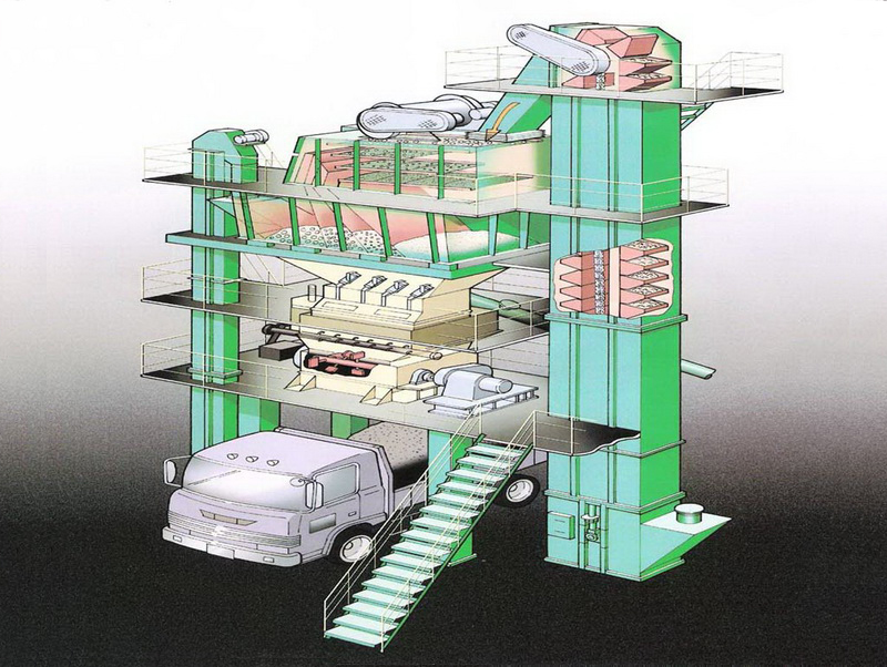 拌合機主體示意圖